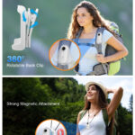 SPIKECAM All-in-One Kit