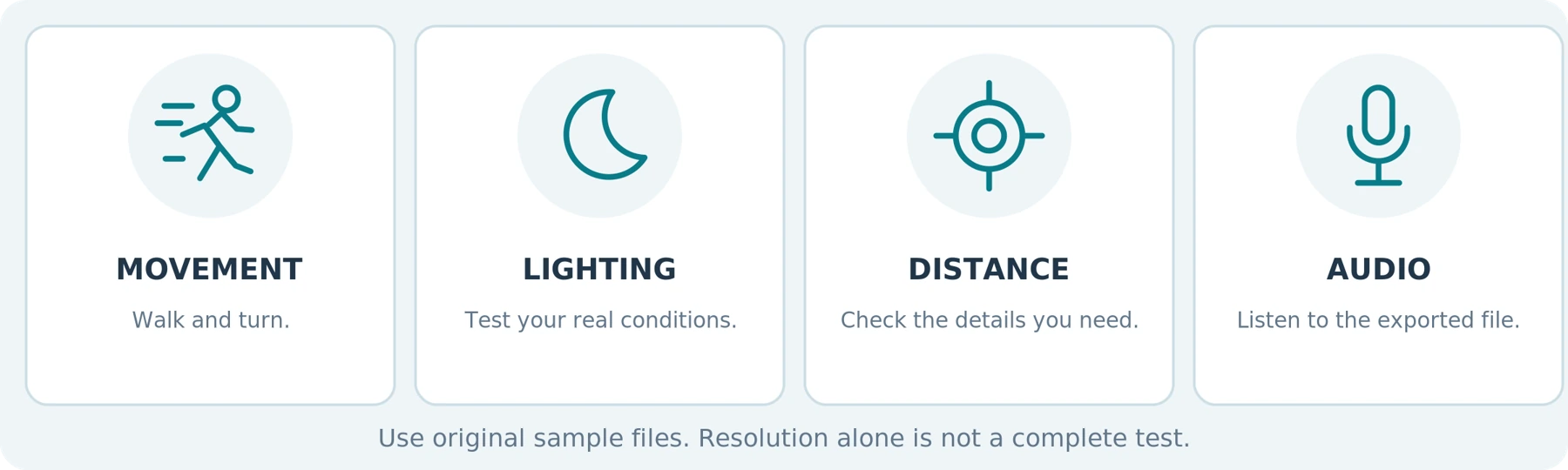 Figure 5. A conceptual test plan: use representative motion, light, distance and audio—not an invented score.