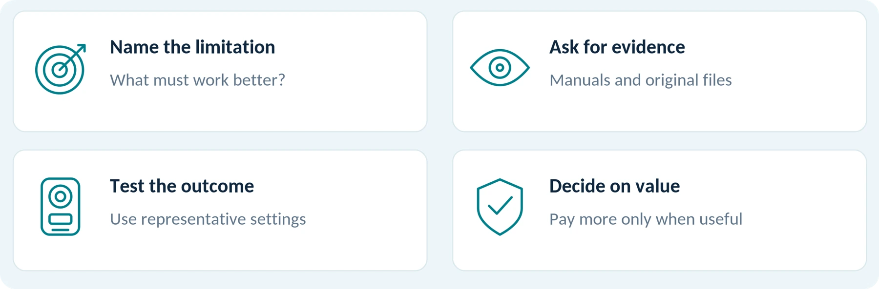 Before paying more, define the limitation, examine evidence and test the outcome.