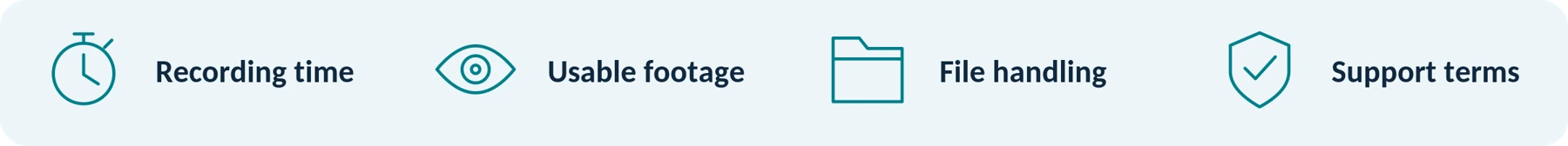 Evaluate each upgrade against the result it needs to improve—not the specification label alone.