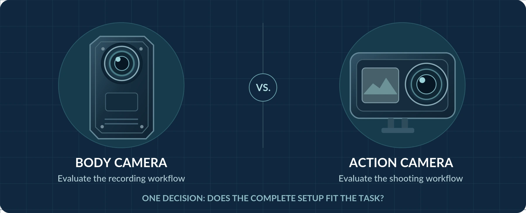 Concept illustration. Generic camera forms; no specific model or capability is represented.
