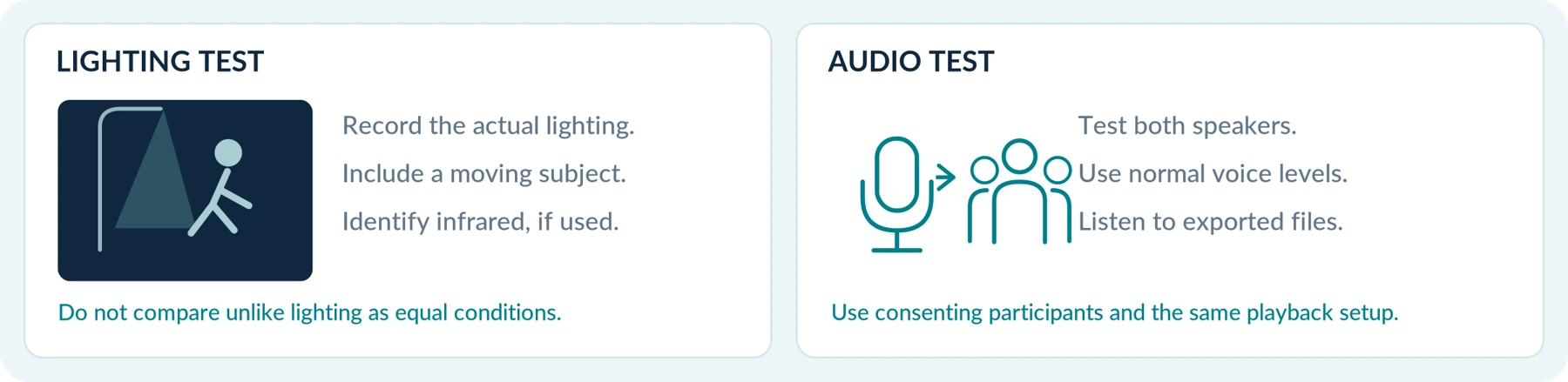 Figure 6. Test relevant lighting and both speakers. These scenes are illustrations, not recorded sample footage.