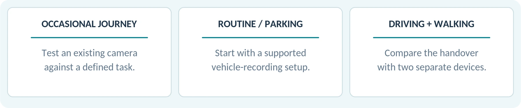 Editorial starting points. Choose only after essential requirements are confirmed and tested.