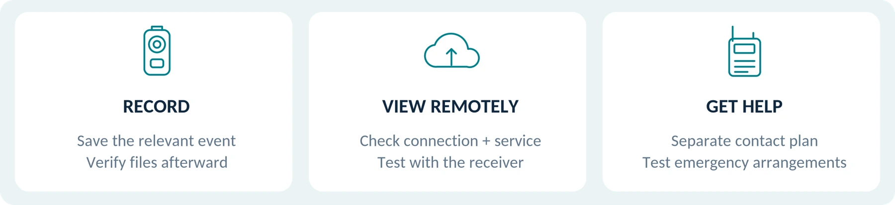 Recording, remote viewing and requesting help are separate requirements. Check each independently.