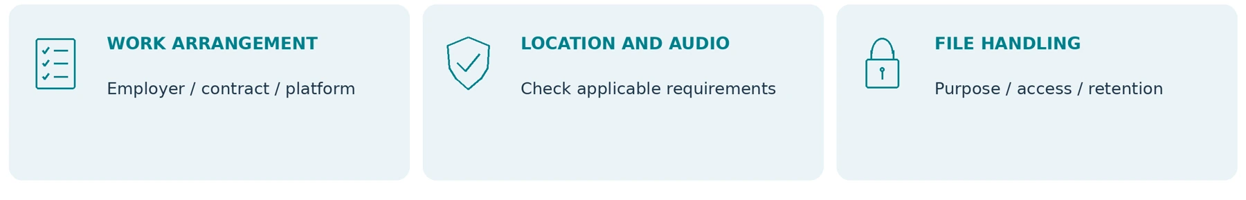 Check the work arrangement, local video/audio requirements and file handling separately.