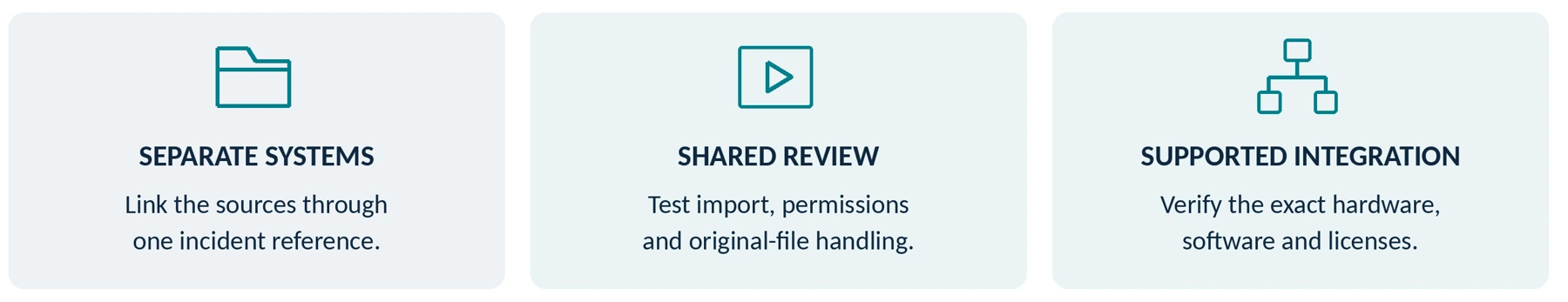 Three alternative arrangements to evaluate, not automatic steps or universal product capabilities. Confirm the exact models, software, permissions and licenses.