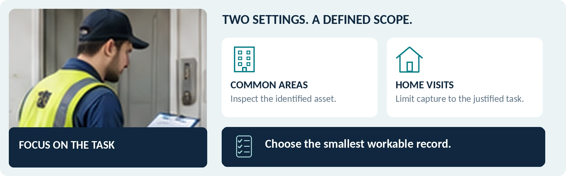 AI-created property-service context photo with conceptual workflow diagrams. Not a real deployment, product demonstration or technical repair instruction.