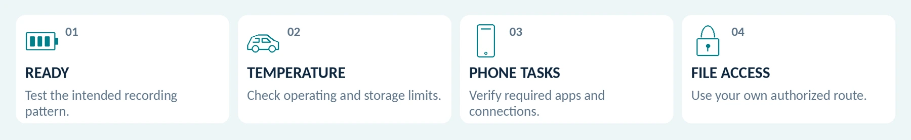Additional checks for the operating plan on the next page. These are requirements to verify, not performance promises.