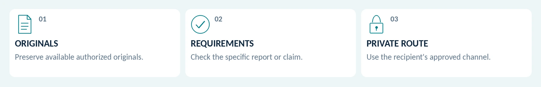 Planning sequence for appropriate handling. Requirements differ by recipient, claim type, platform and market.