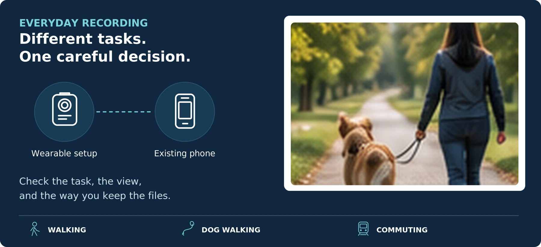 AI-created walking context with concept artwork. Not actual user footage, a product test or a promise of protection.