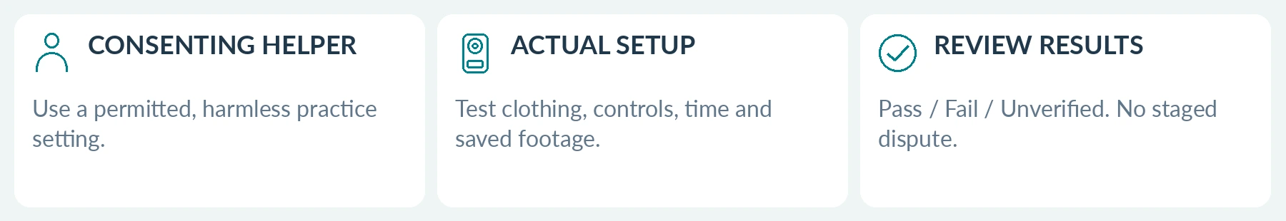 Use consenting helpers and fictional details. This checks recording behavior, not personal protection or legal outcomes.