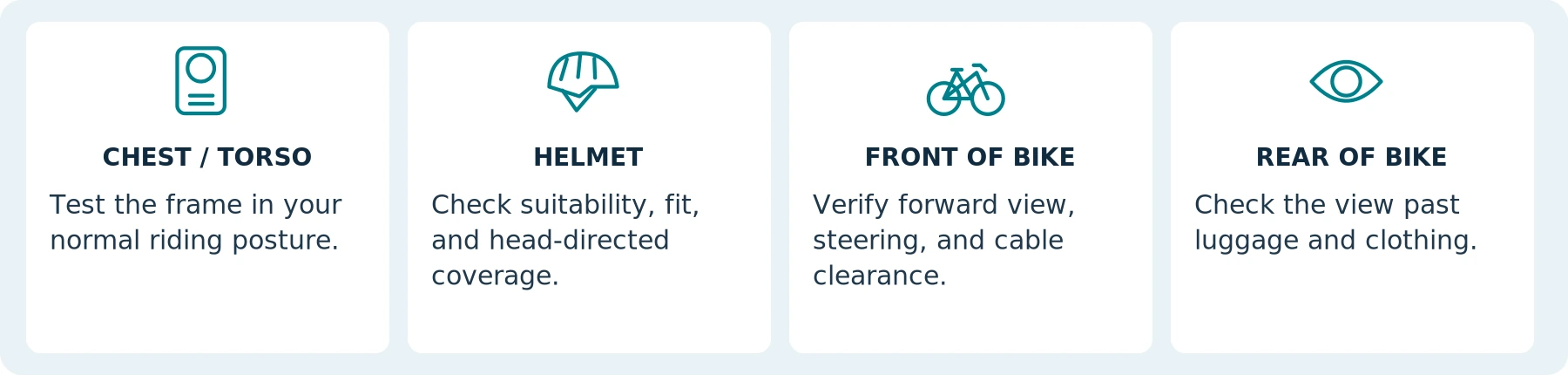 Four positions to assess. Icons identify options; they do not certify an attachment or imply a guaranteed view.