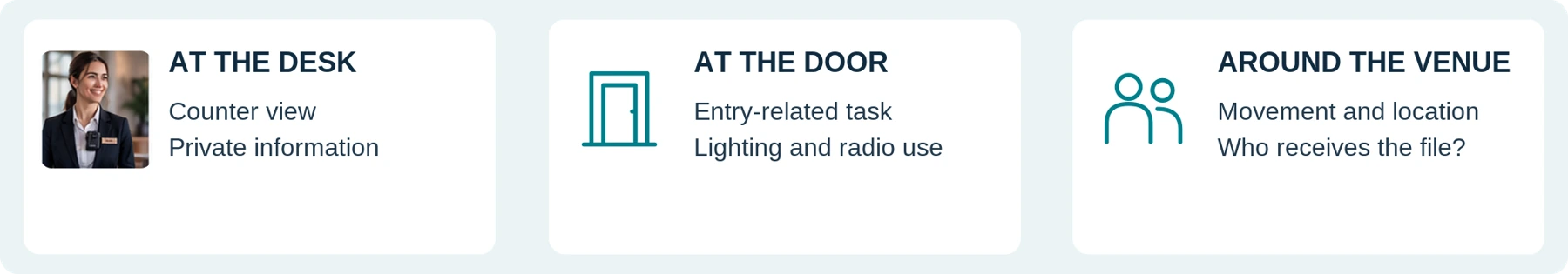 Different assignments call for different tests. AI-created reception vignette and illustrative icons; not a verified customer deployment.