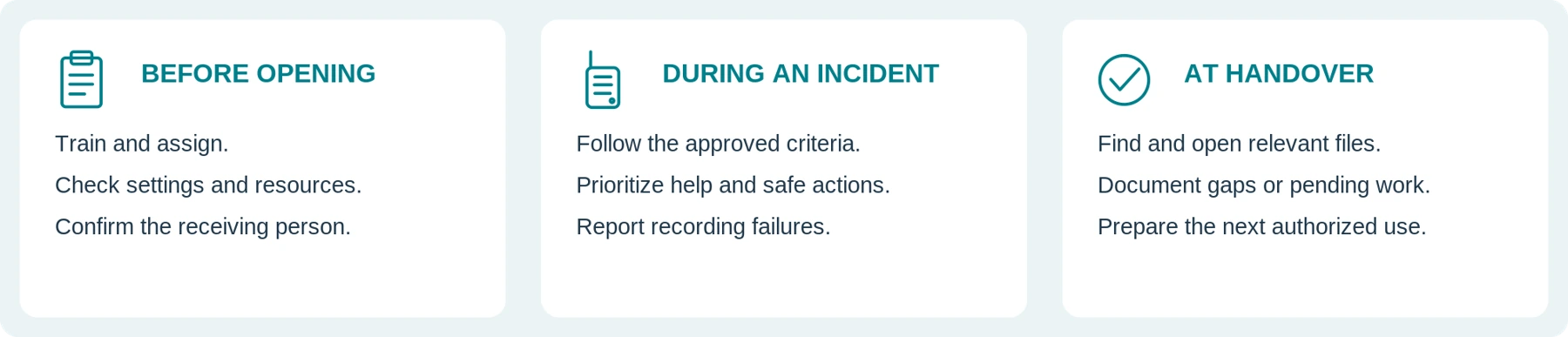 Editorial checklist summary for organizational review—not an emergency procedure or approved venue policy.