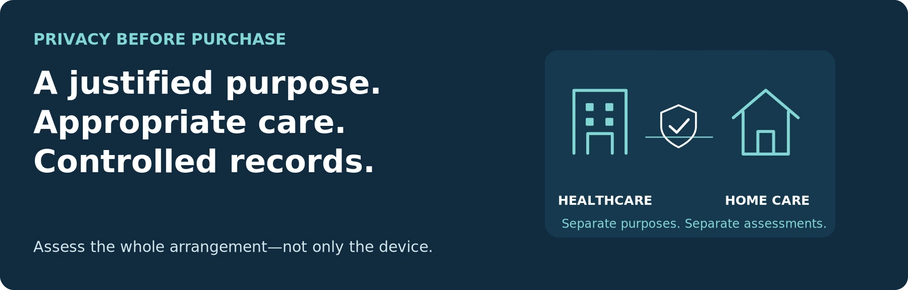 Concept illustration of healthcare and home-care assessment. Not a clinical deployment, product photograph, or compliance certification.